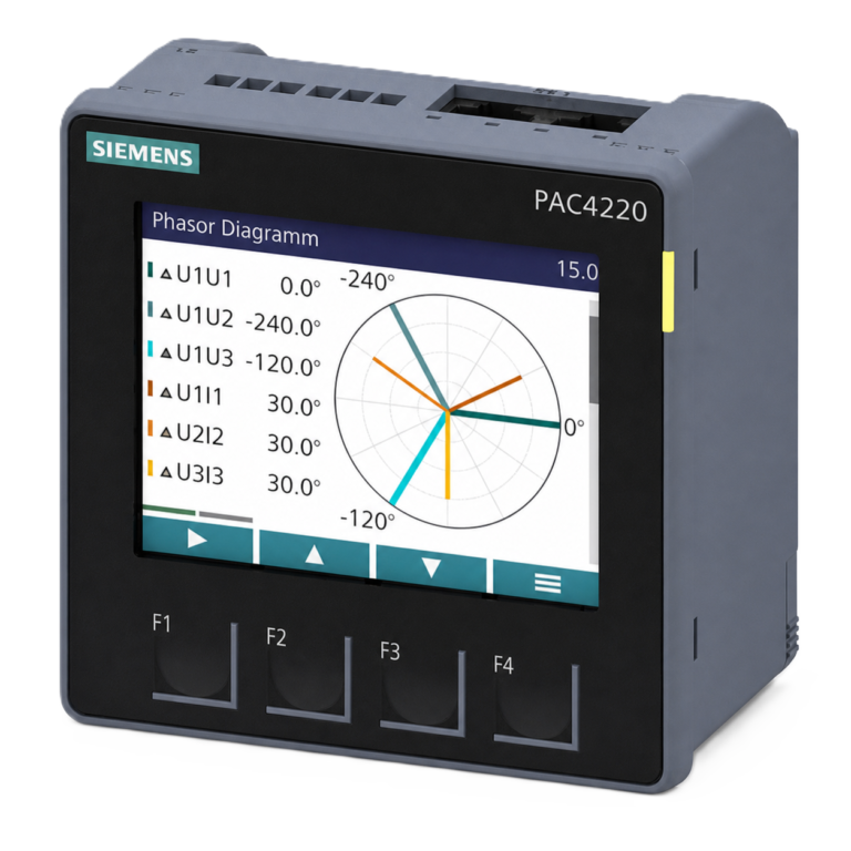 Power Monitoring and Measuring Devices