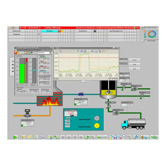 Software 6AV6372-1DE04-0AX4